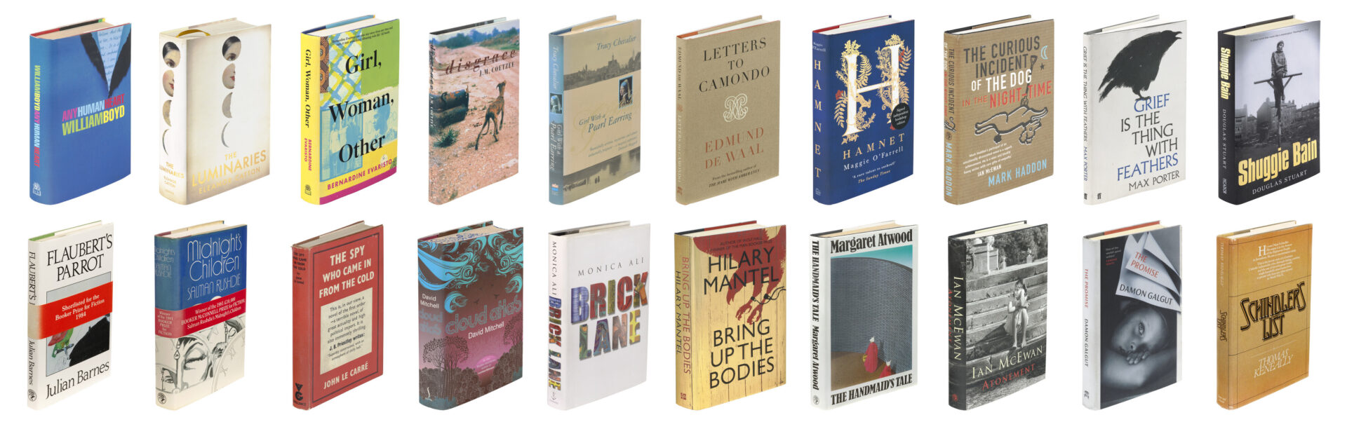 First Editions, Second Thoughts: An Auction in Support of English PEN ...